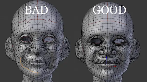 clean-topology