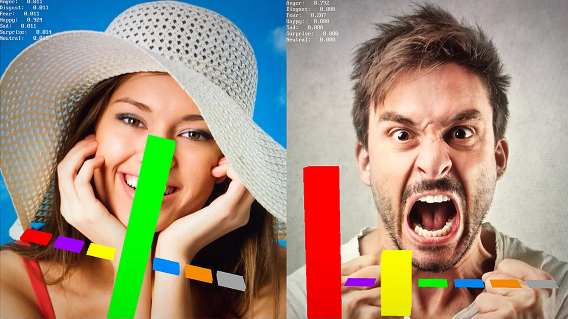 Emotion Meter